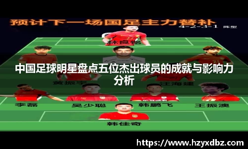 中国足球明星盘点五位杰出球员的成就与影响力分析